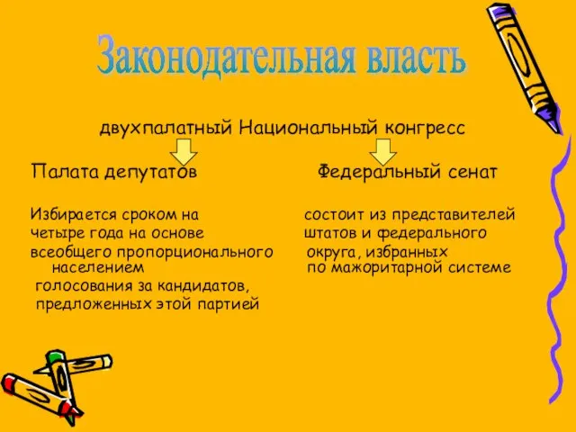 двухпалатный Национальный конгресс Палата депутатов Федеральный сенат Избирается сроком на состоит