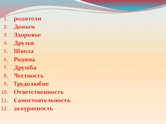 родители Деньги Здоровье Друзья Школа Родина Дружба Честность Трудолюбие Ответственность Самостоятельность аккуратность