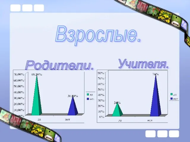 Родители. Учителя. Взрослые.