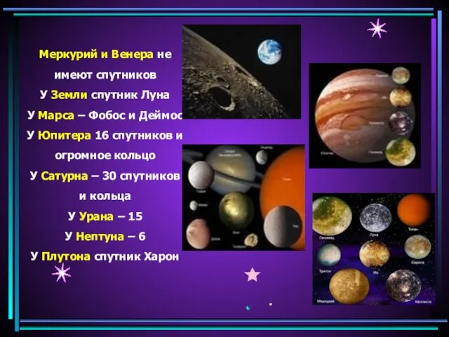 Меркурий и Венера не имеют спутников У Земли спутник Луна У