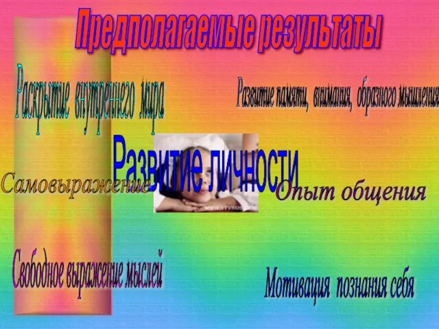 Развитие личности Опыт общения Раскрытие внутреннего мира Развитие памяти, внимания, образного