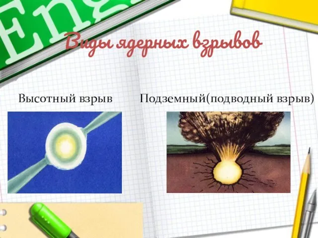 Виды ядерных взрывов Высотный взрыв Подземный(подводный взрыв)