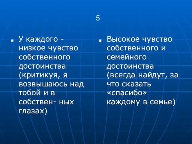 5 У каждого - низкое чувство собственного достоинства (критикуя, я возвышаюсь