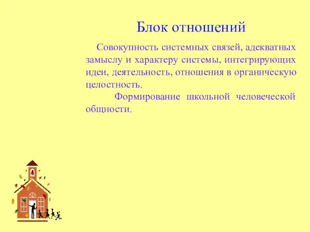 Блок отношений Совокупность системных связей, адекватных замыслу и характеру системы, интегрирующих