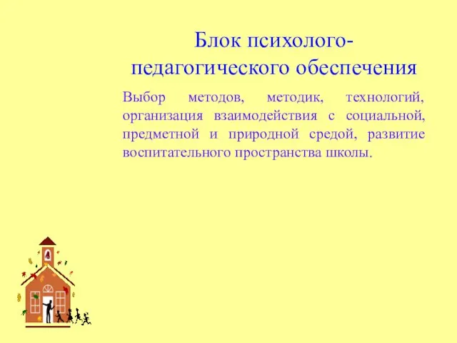 Блок психолого- педагогического обеспечения Выбор методов, методик, технологий, организация взаимодействия с