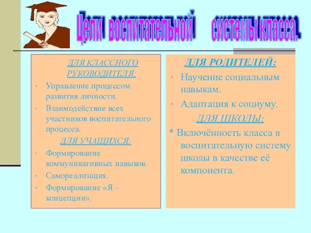 ДЛЯ КЛАССНОГО РУКОВОДИТЕЛЯ: Управление процессом развития личности. Взаимодействие всех участников воспитательного