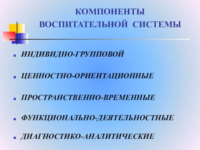 КОМПОНЕНТЫ ВОСПИТАТЕЛЬНОЙ СИСТЕМЫ ИНДИВИДНО-ГРУППОВОЙ ЦЕННОСТНО-ОРИЕНТАЦИОННЫЕ ПРОСТРАНСТВЕННО-ВРЕМЕННЫЕ ФУНКЦИОНАЛЬНО-ДЕЯТЕЛЬНОСТНЫЕ ДИАГНОСТИКО-АНАЛИТИЧЕСКИЕ