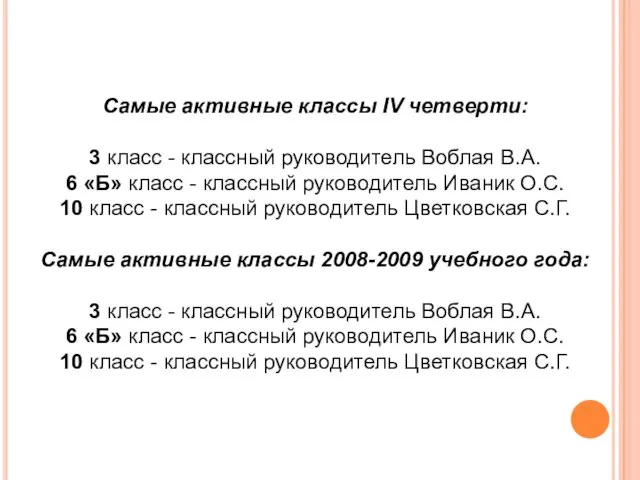 Самые активные классы IV четверти: 3 класс - классный руководитель Воблая