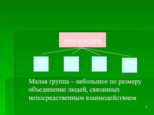 коллектив малая группа малая группа малая группа малая группа Малая группа