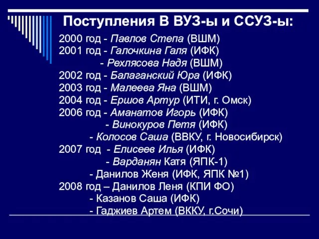 Поступления В ВУЗ-ы и ССУЗ-ы: 2000 год - Павлов Степа (ВШМ)