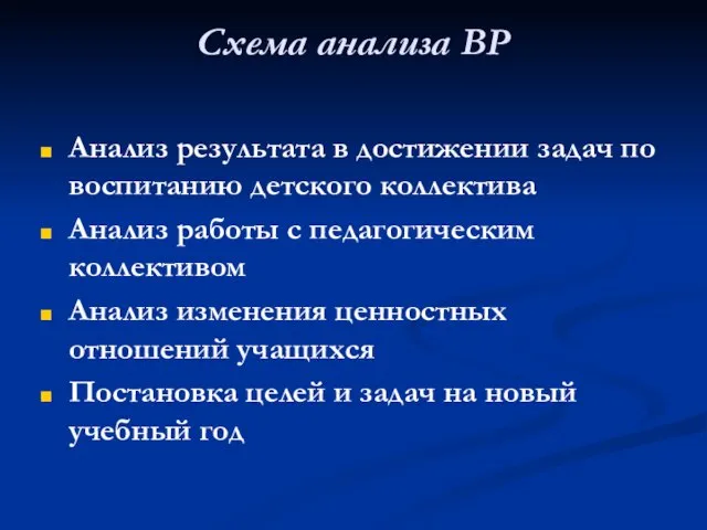 Схема анализа ВР Анализ результата в достижении задач по воспитанию детского