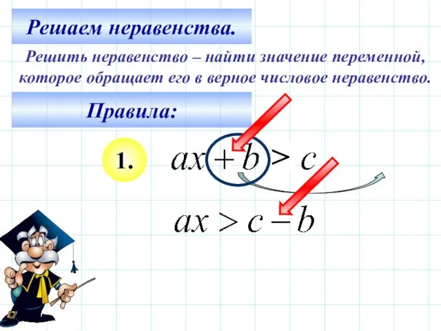 Решаем неравенства. Решить неравенство – найти значение переменной, которое обращает его