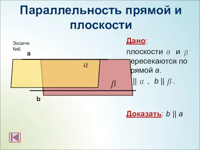 Параллельность прямой и плоскости Дано: плоскости и пересекаются по прямой а.