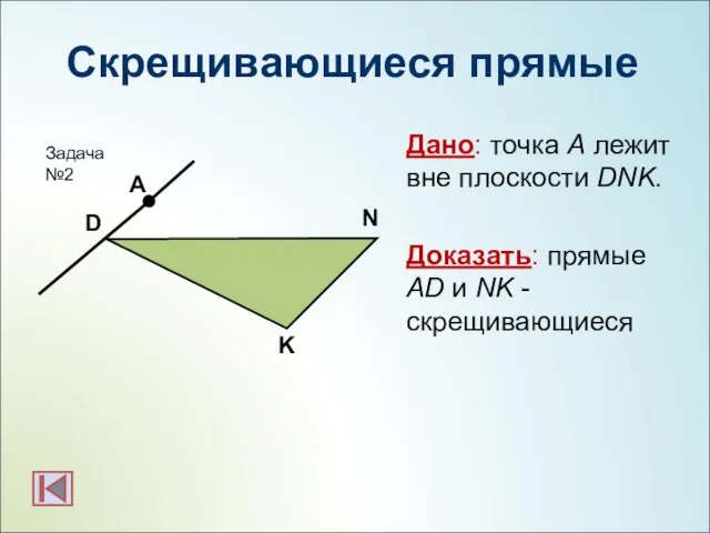 Скрещивающиеся прямые Дано: точка А лежит вне плоскости DNK. Доказать: прямые