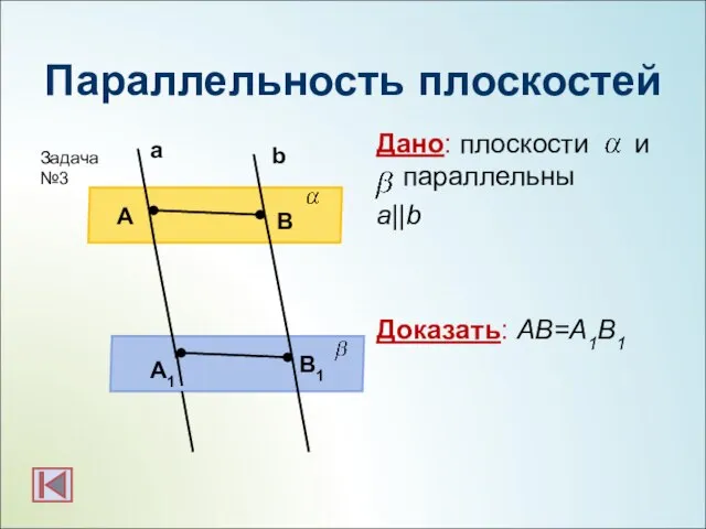 Параллельность плоскостей Дано: плоскости и параллельны a||b Доказать: АВ=А1В1 b а