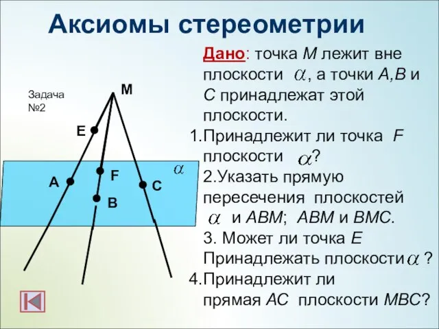 M E F C A B Дано: точка M лежит вне