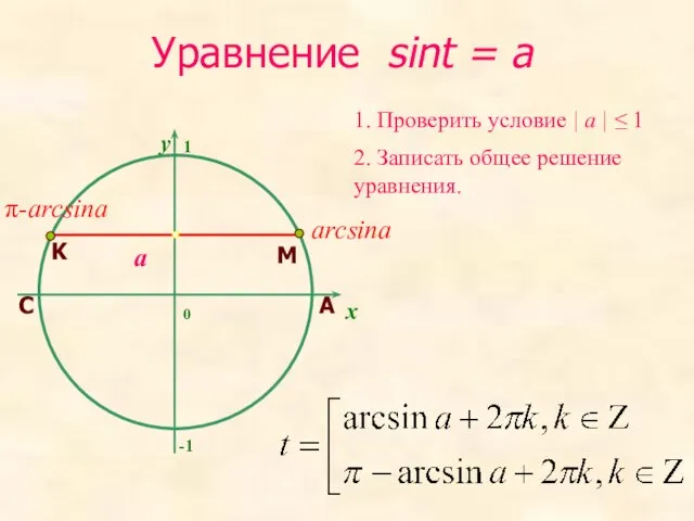 Уравнение sint = a y 2. Записать общее решение уравнения. 1.