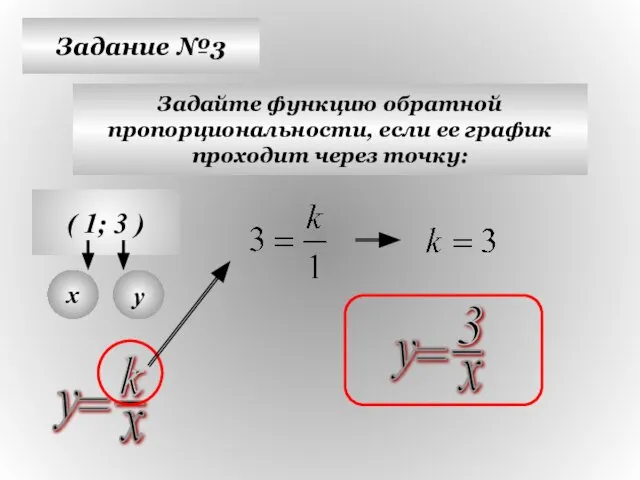 Задание №3 Задайте функцию обратной пропорциональности, если ее график проходит через