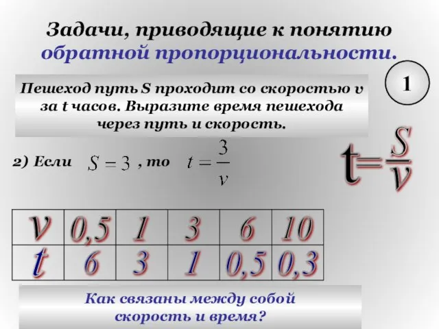 Задачи, приводящие к понятию обратной пропорциональности. 1 Пешеход путь S проходит