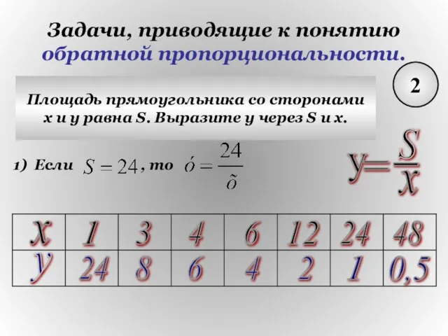 Задачи, приводящие к понятию обратной пропорциональности. 2 Площадь прямоугольника со сторонами