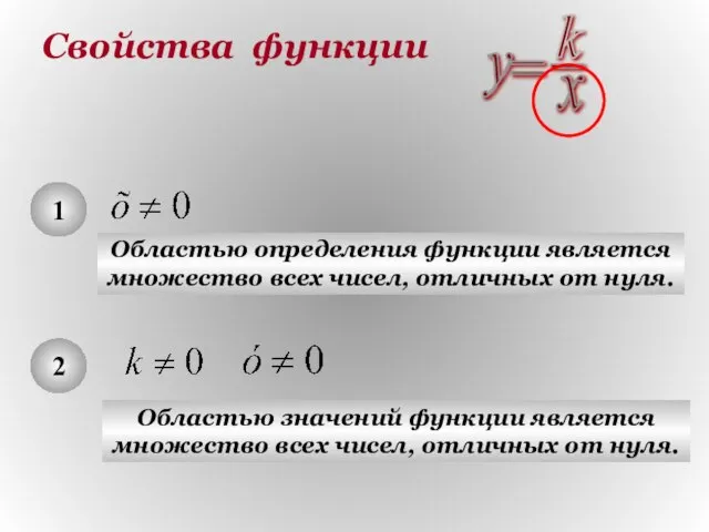 Свойства функции 1 Областью определения функции является множество всех чисел, отличных