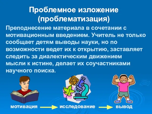 Проблемное изложение (проблематизация) Преподнесение материала в сочетании с мотивационным введением. Учитель