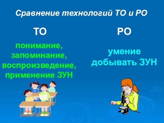 Сравнение технологий ТО и РО ТО РО понимание, запоминание, воспроизведение, применение ЗУН умение добывать ЗУН