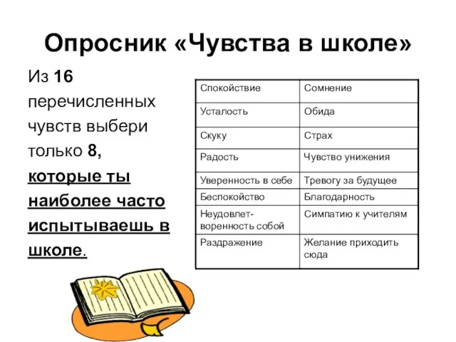 Опросник «Чувства в школе» Из 16 перечисленных чувств выбери только 8,