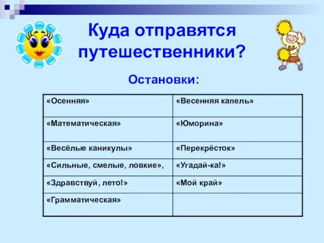 Куда отправятся путешественники? Остановки: