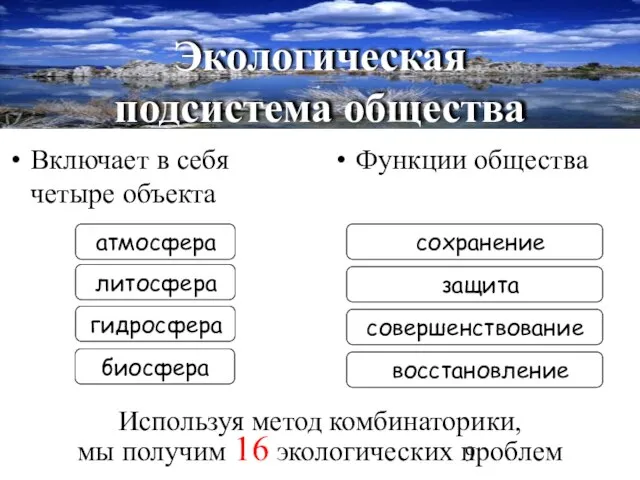 сохранение восстановление совершенствование защита Экологическая подсистема общества Включает в себя четыре