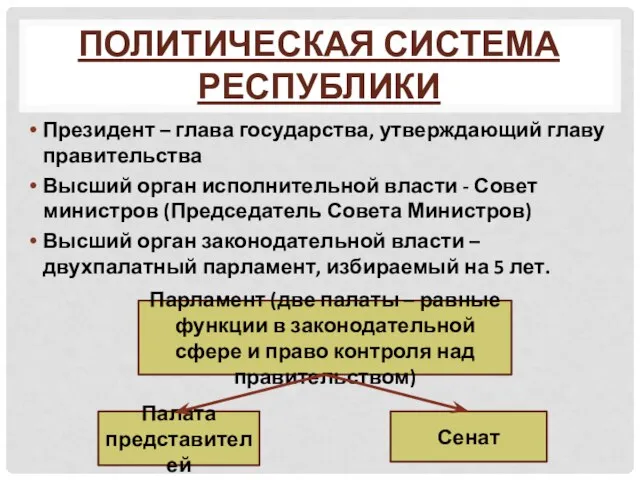 ПОЛИТИЧЕСКАЯ СИСТЕМА республики Президент – глава государства, утверждающий главу правительства Высший