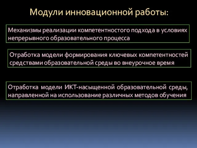 Модули инновационной работы: Механизмы реализации компетентностого подхода в условиях непрерывного образовательного