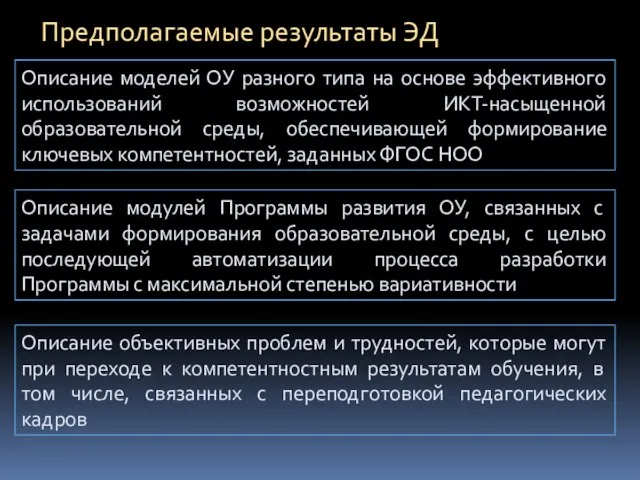 Предполагаемые результаты ЭД Описание моделей ОУ разного типа на основе эффективного