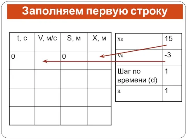 Заполняем первую строку