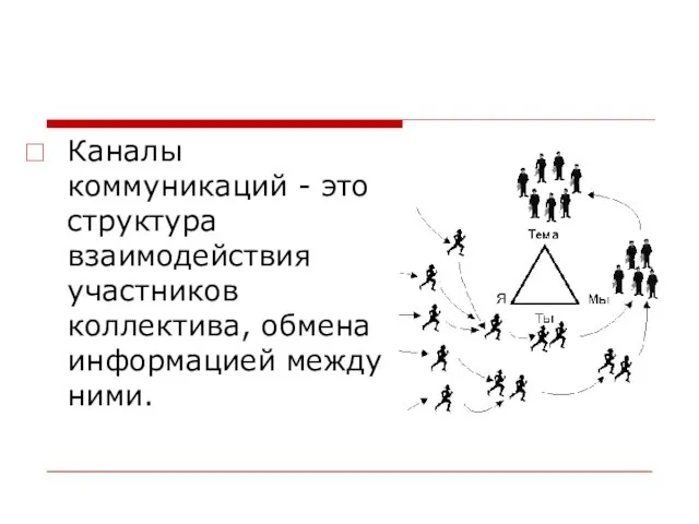 Каналы коммуникаций - это структура взаимодействия участников коллектива, обмена информацией между ними.