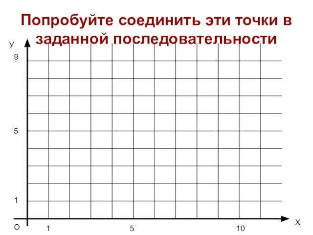 Попробуйте соединить эти точки в заданной последовательности