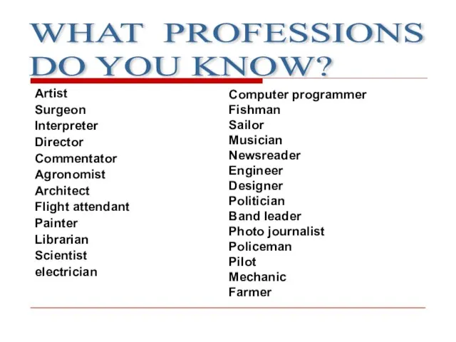 WHAT PROFESSIONS DO YOU KNOW? Artist Surgeon Interpreter Director Commentator Agronomist