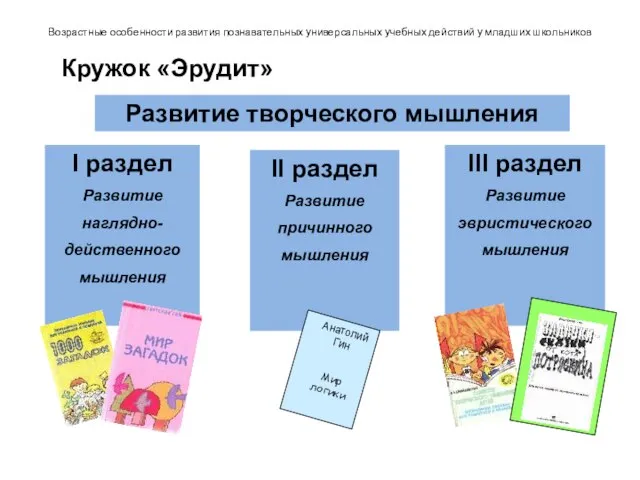 Возрастные особенности развития познавательных универсальных учебных действий у младших школьников Развитие