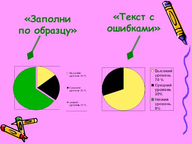 «Заполни по образцу» «Текст с ошибками»