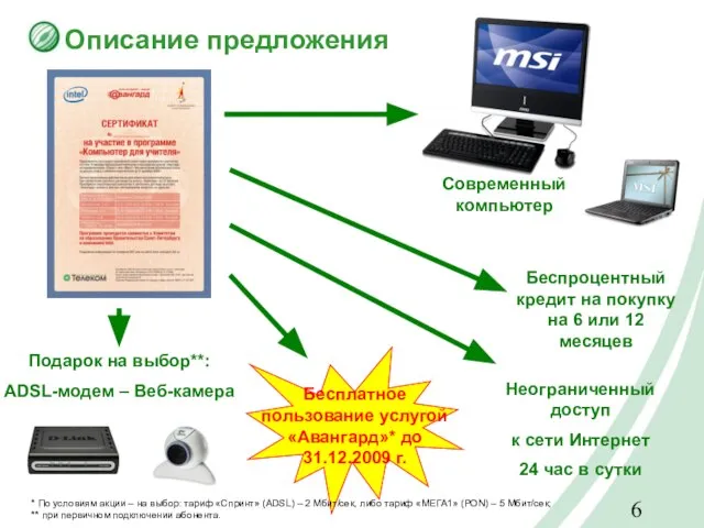 Описание предложения Современный компьютер Бесплатное пользование услугой «Авангард»* до 31.12.2009 г.