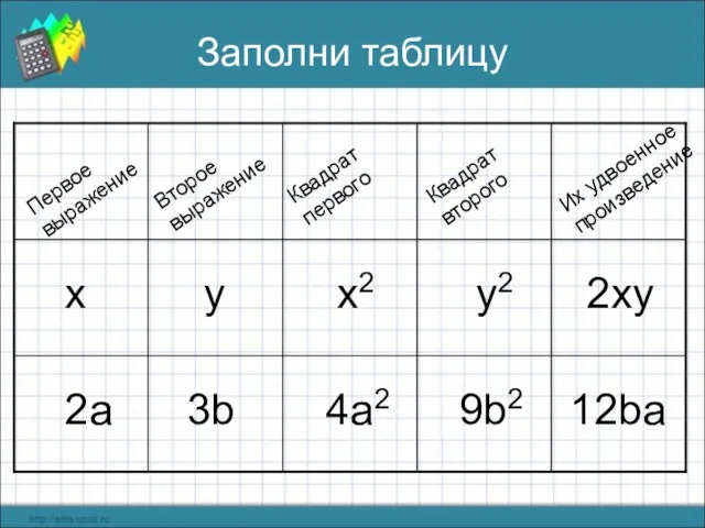 Заполни таблицу Первое выражение Второе выражение Квадрат первого Квадрат второго Их