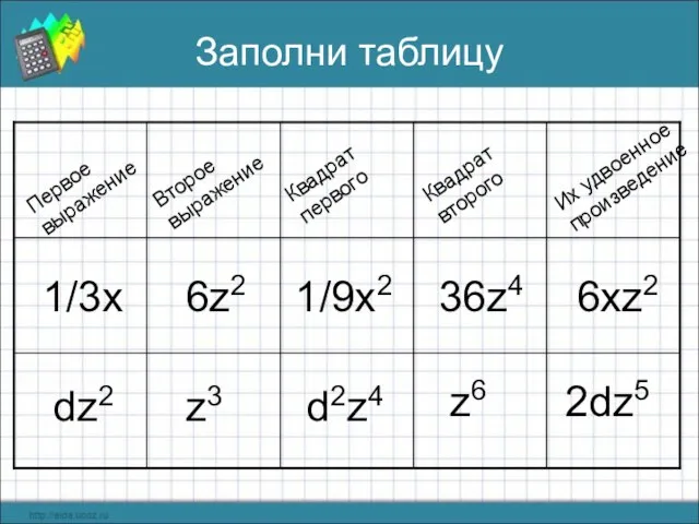 Заполни таблицу Первое выражение Второе выражение Квадрат первого Квадрат второго Их