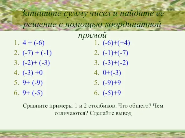 Запишите сумму чисел и найдите ее решение с помощью координатной прямой