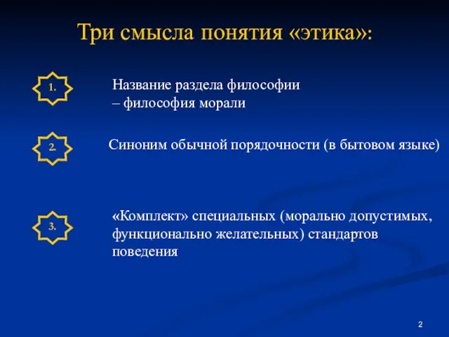 Три смысла понятия «этика»: Название раздела философии – философия морали Синоним