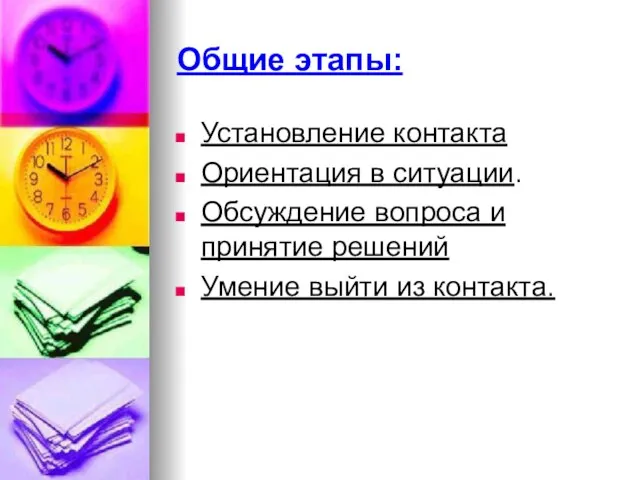 Общие этапы: Установление контакта Ориентация в ситуации. Обсуждение вопроса и принятие решений Умение выйти из контакта.