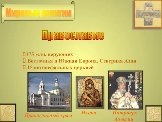 Мировые религии Православие 175 млн. верующих Восточная и Южная Европа, Северная