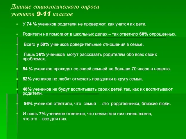 Данные социологического опроса учеников 9-11 классов У 74 % учеников родители