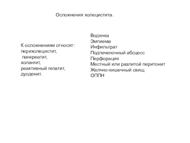 К осложнениям относят: перихолецистит, панкреатит, холангит, реактивный гепатит, дуоденит. Водянка Эмпиема