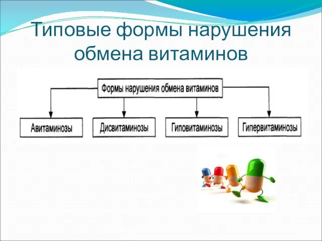 Типовые формы нарушения обмена витаминов