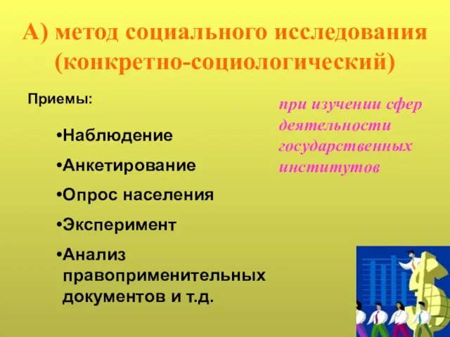 А) метод социального исследования (конкретно-социологический) Приемы: Наблюдение Анкетирование Опрос населения Эксперимент